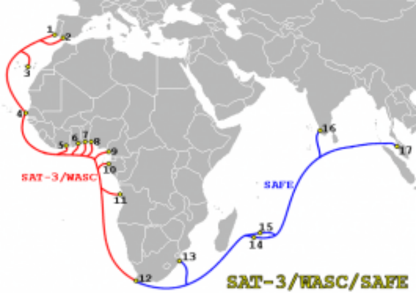 SAT-3 (South Atlantic 3) fibre optic installation