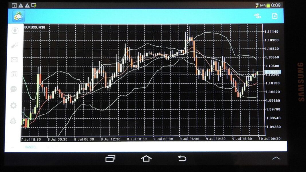The Best Forex Trading Platform in Cameroon